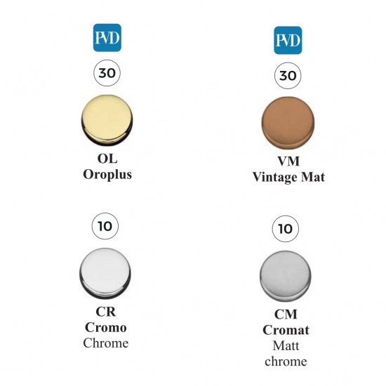 Gira ZeroEvolution ablakkilincs