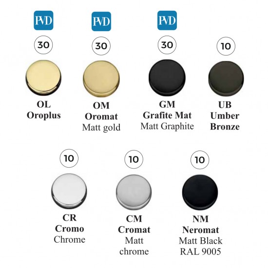 Roboquattro ID46A ajtóhúzó