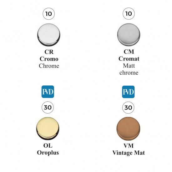 Gira ZeroEvolution kilincs