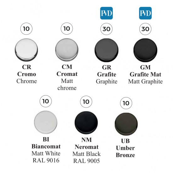 Robocinque S kilincs