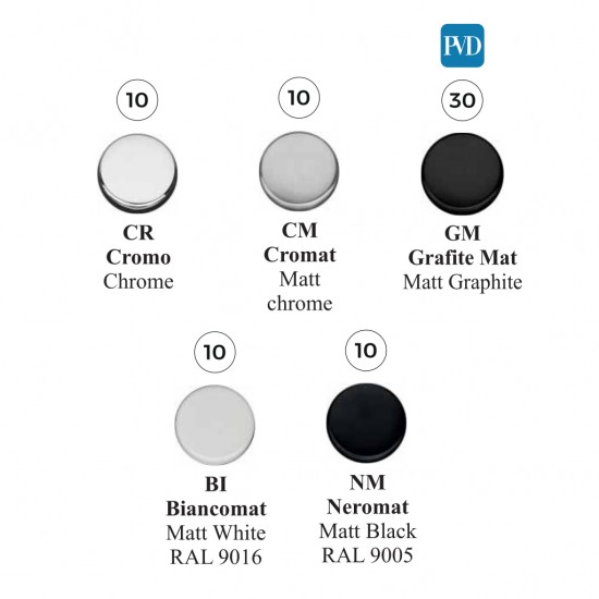 Robocinque S ZeroEvolution ablakkilincs
