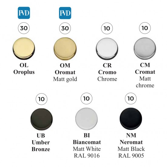 Roboquattro ablakkilincs