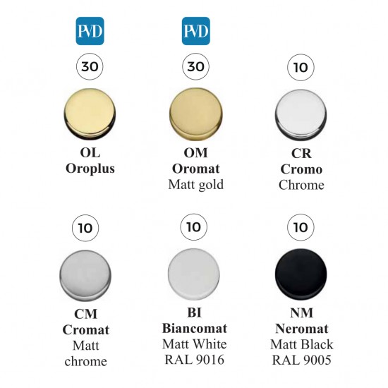Roboquattro ZeroEvolution ablakkilincs