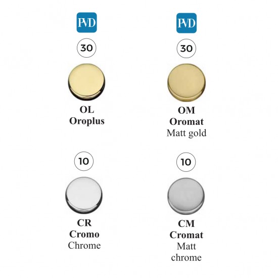 Roboquattro ZeroEvolution kilincs SpinOff zárszerkezettel